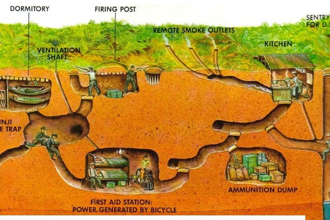 Small-Group Cu Chi Tunnel Half-day Tour: Morning or Afternoon - Cu Chi Tunnels, Half-Day: What You Actually Get in 5 to 6 Hours