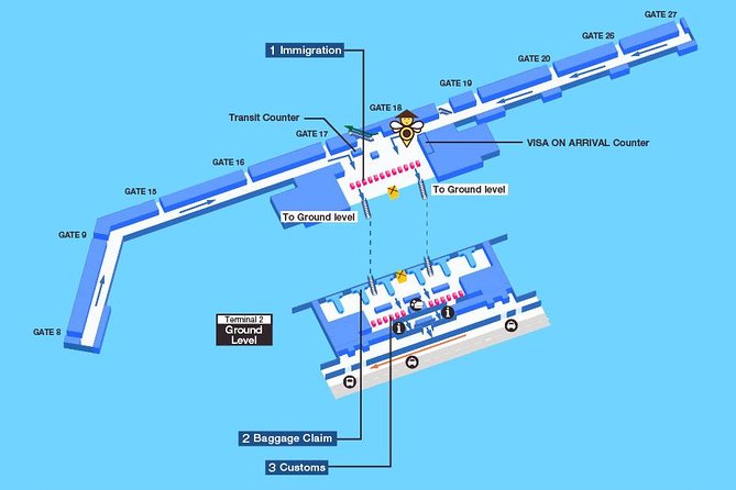 Tan Son Nhat International Airport Transfer - Getting met at Tan Son Nhat, not lost at the curb